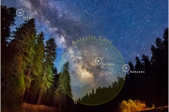 Milky Way over Eel River, annotated
